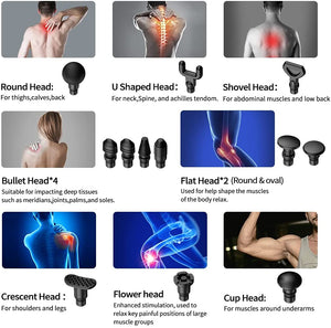 
                  
                    Percussion Muscle Massage Gun with 3000mAh & 12 Attachments
                  
                