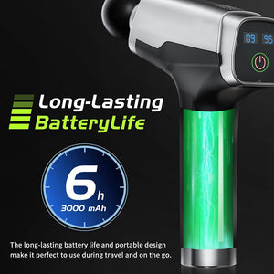 
                  
                    Percussion Muscle Massage Gun with 3000mAh & 12 Attachments
                  
                