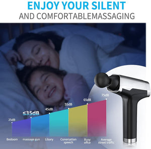 
                  
                    Percussion Muscle Massage Gun with 3000mAh & 12 Attachments
                  
                